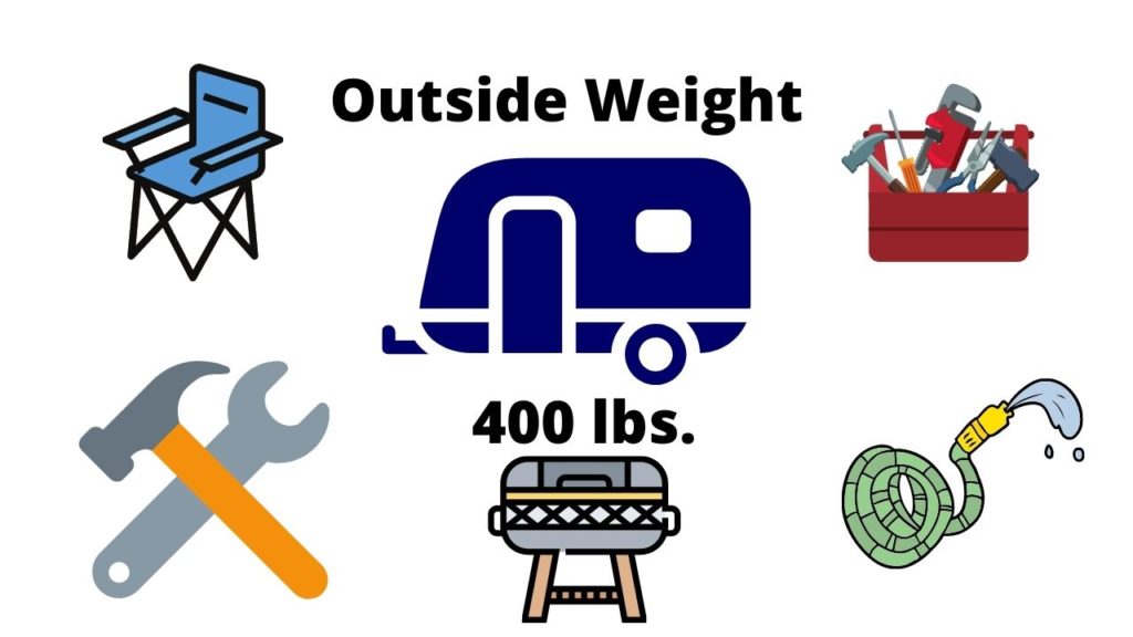 Outside travel trailer cargo weight